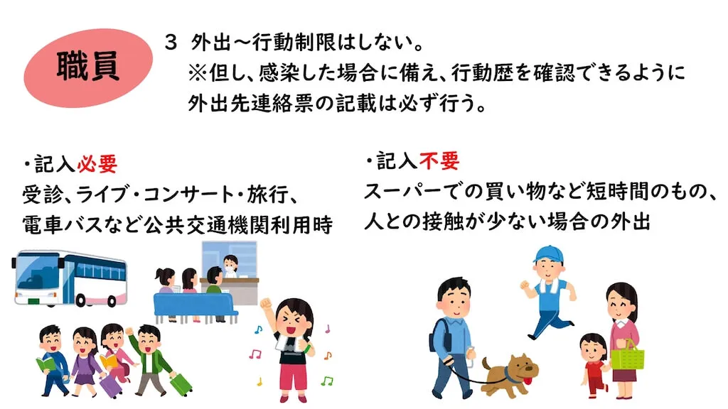 当園のコロナ対策について 資料3